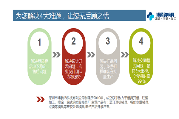 一家高品質模具制造廠——博騰納