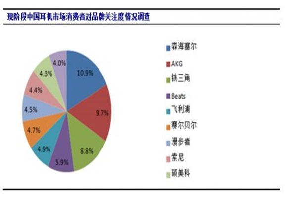 專業的藍牙耳機模具定制商——博騰納